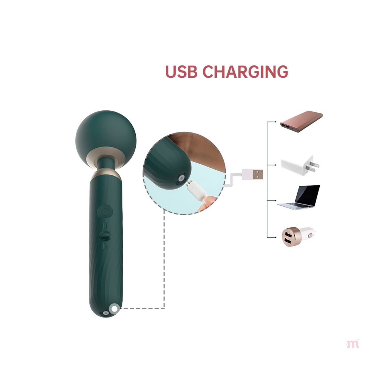 Magic Motion - Zenith Smart Wand